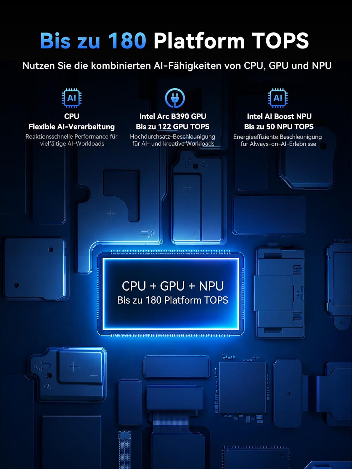 CTONE AI Mini PC Ultra X7 358H, 32 GB RAM, 1 TB SSD