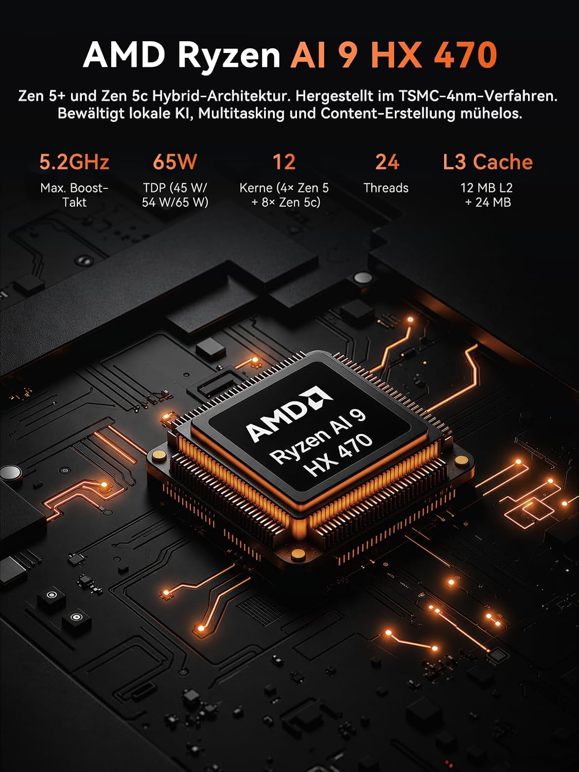 CTONE AI Mini PC AMD Ryzen AI 9 HX 470 | 64GB DDR5 1TB NVMe SSD