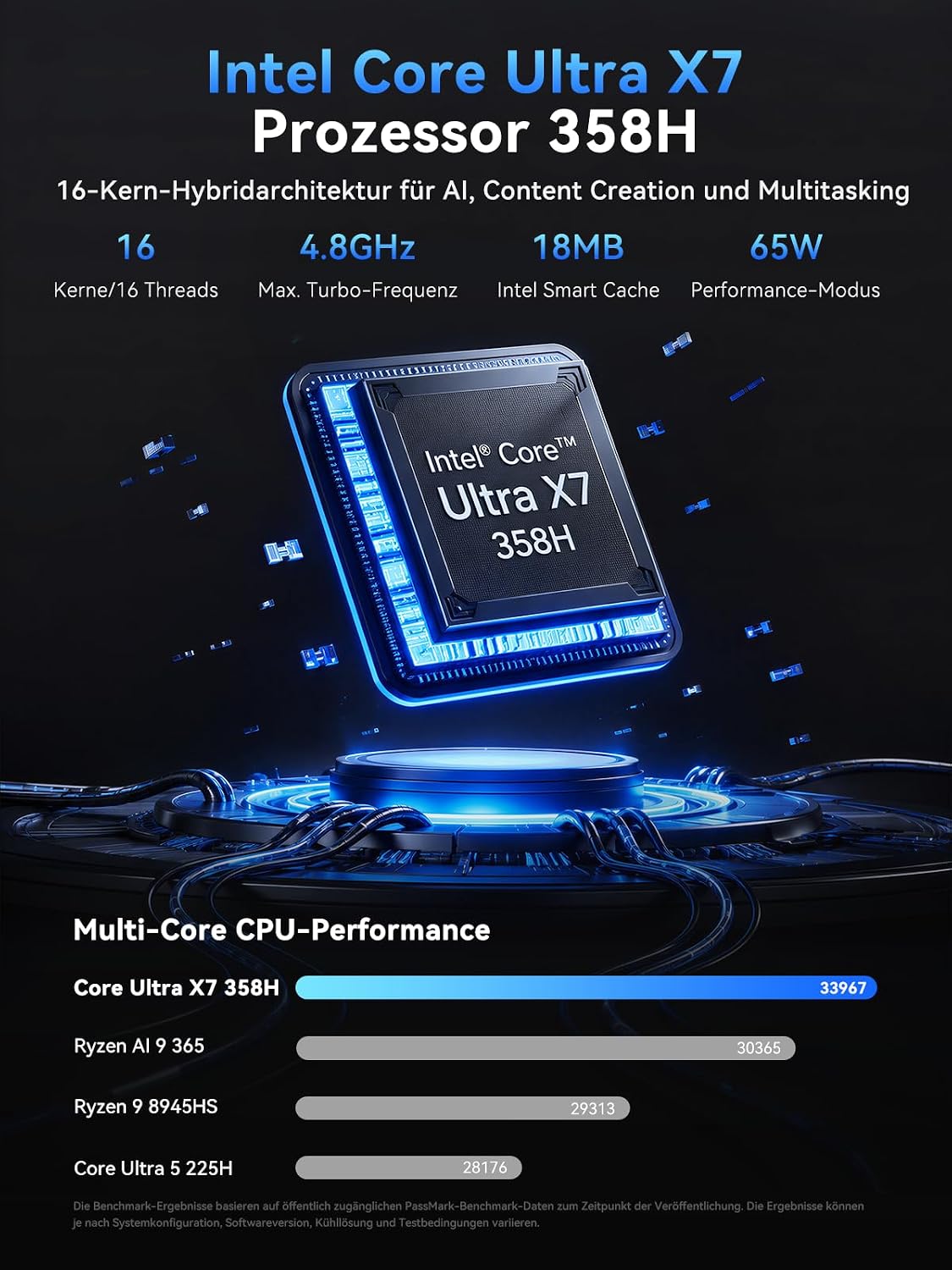 CTONE AI Mini PC Ultra X7 358H, 32 GB RAM, 1 TB SSD