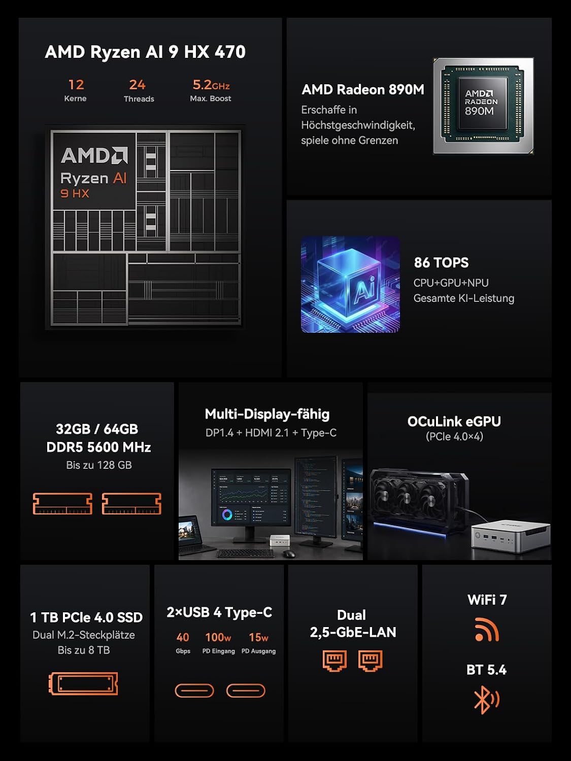 CTONE AI Mini PC AMD Ryzen AI 9 HX 470 | 64GB DDR5 1TB NVMe SSD